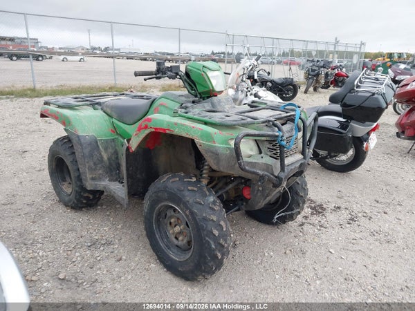 2024 Honda Trx520
