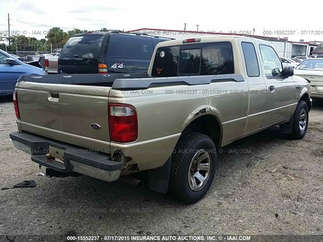 2019 FORD F-250 4x4 Extended Cab Pickup 4
