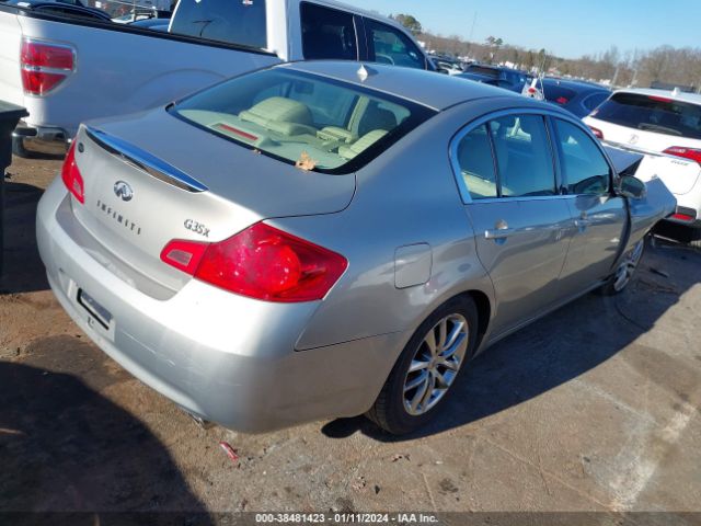 JNKBV61F88M254462 | 2008 Infiniti g35x