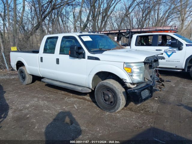 1FT7W2B68FEA88897 | 2015 Ford f-250 xl