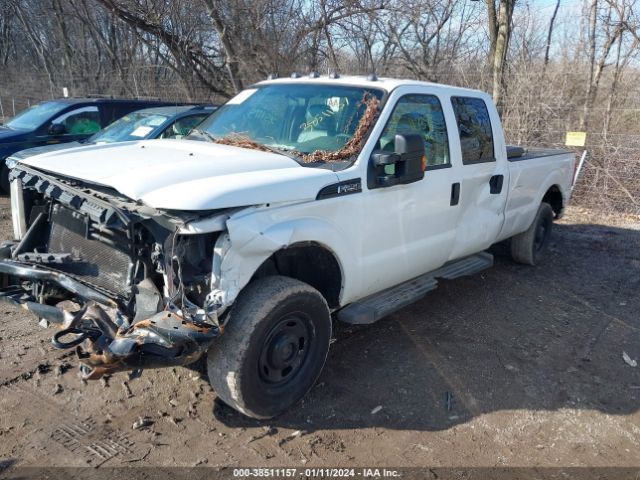 1FT7W2B68FEA88897 | 2015 Ford f-250 xl