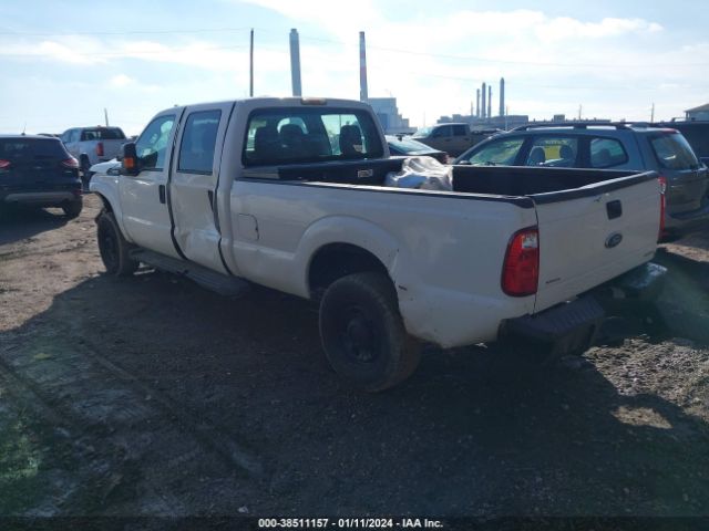 1FT7W2B68FEA88897 | 2015 Ford f-250 xl