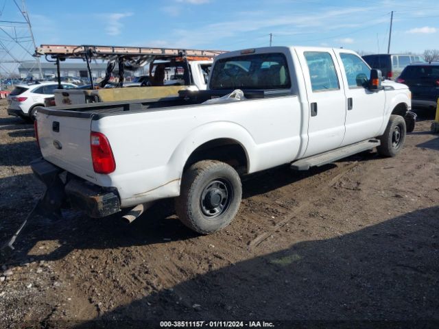 1FT7W2B68FEA88897 | 2015 Ford f-250 xl