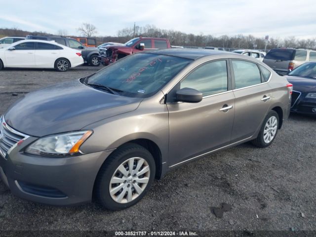 3N1AB7AP5FY239676 | 2015 Nissan sentra sv