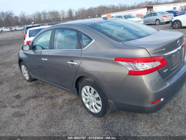 3N1AB7AP5FY239676 | 2015 Nissan sentra sv