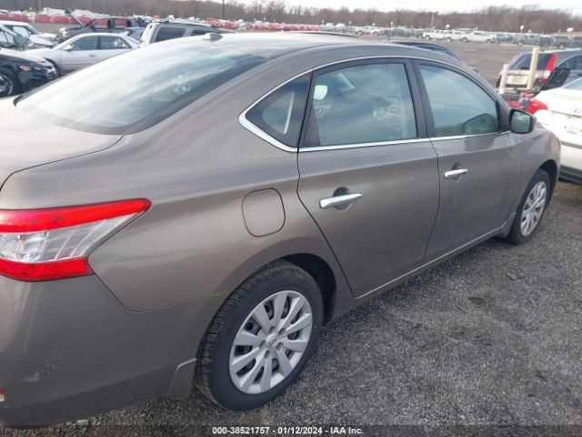 3N1AB7AP5FY239676 | 2015 Nissan sentra sv