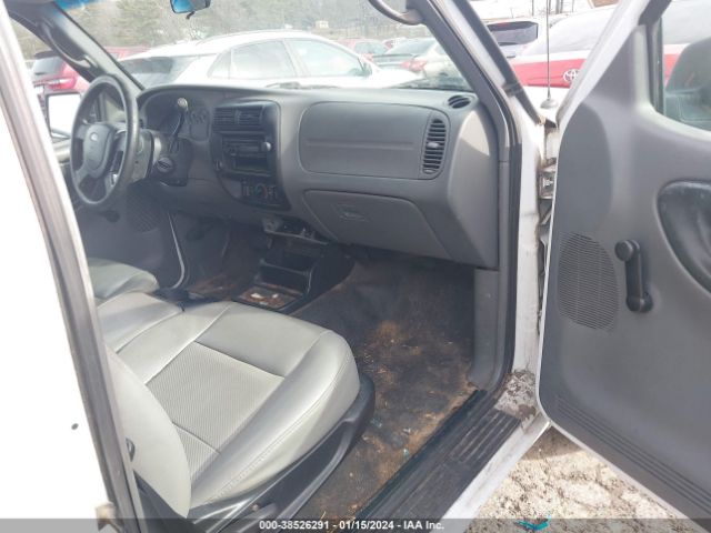 5XYZKDAGXBG065861 | 2006 Ford ranger xl/xlt