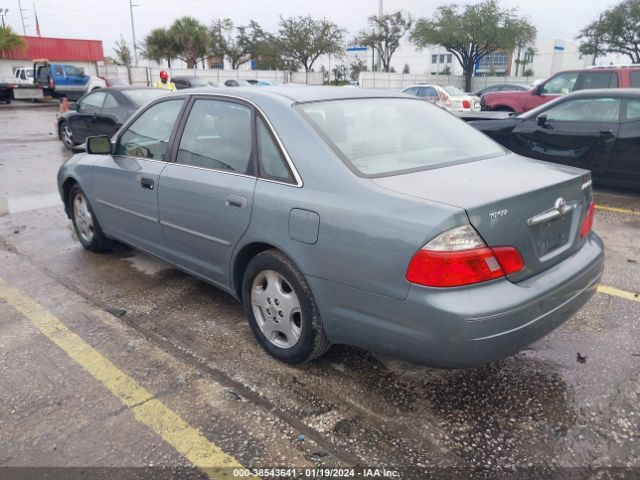 JNKBY01E16M202261 | 2003 Toyota avalon xls