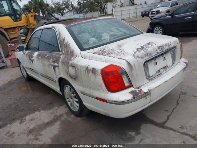 1C4NJDBB8DD180769 | 2005 Hyundai xg350 l