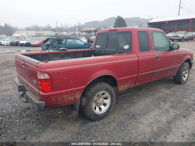 JHLRE48738C040832 | 2003 Ford ranger edge/tremor/xl/xlt