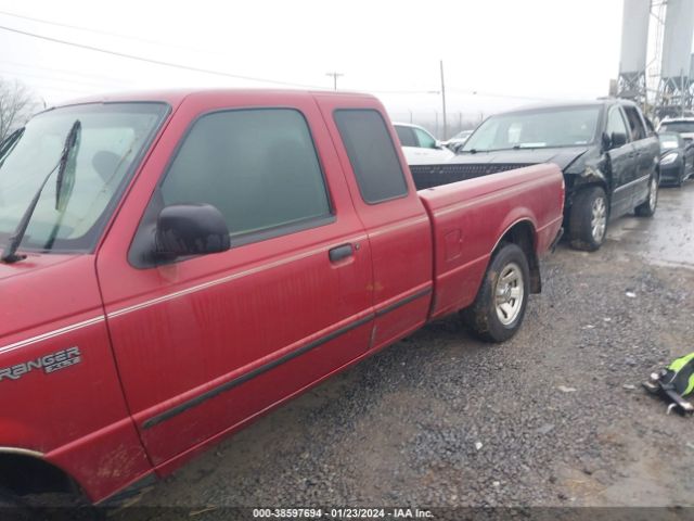 JHLRE48738C040832 | 2003 Ford ranger edge/tremor/xl/xlt