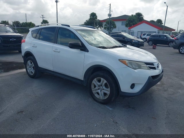 2015 TOYOTA RAV4 LE