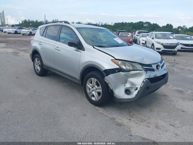 2015 TOYOTA RAV4 LE