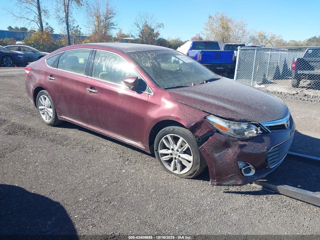 2015 TOYOTA AVALON 