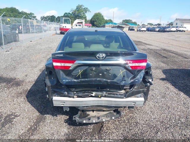 2015 Toyota AVALON XLE — фото 16