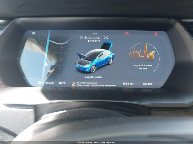 2018 TESLA MODEL X 100D/75D/P100D 7