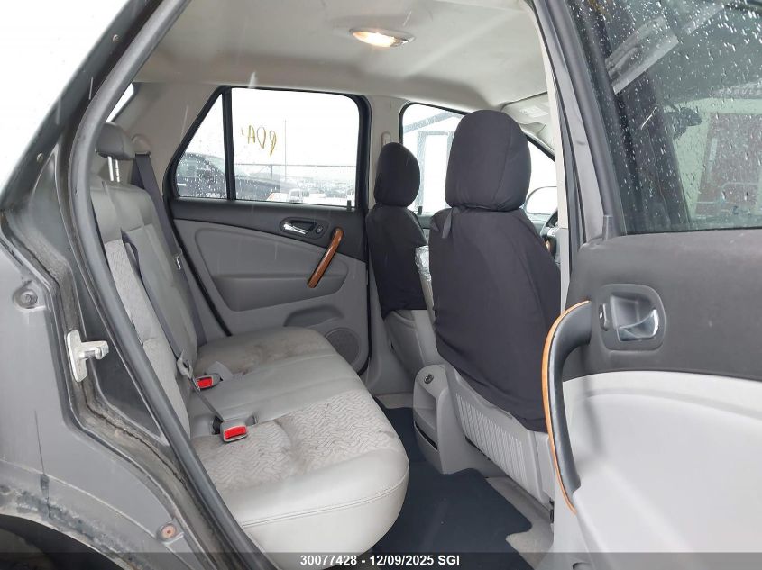 2006 Saturn Vue VIN: 5GZCZ634X6S854722 Lot: 30077428