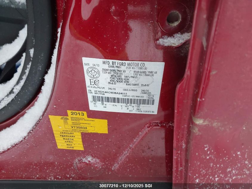 2013 Ford Edge Limited VIN: 2FMDK4KC9DBA24033 Lot: 30077210