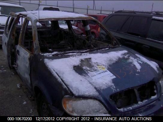 2003 Kia Sedona Ex/Lx VIN: KNDUP131136385674 Lot: 10670200