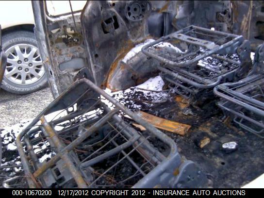 2003 Kia Sedona Ex/Lx VIN: KNDUP131136385674 Lot: 10670200