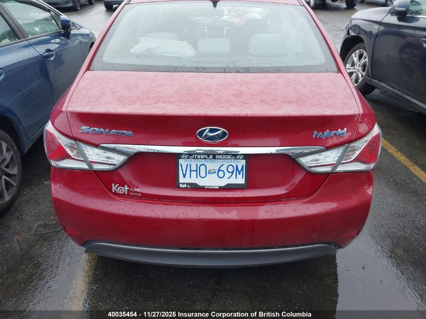 2014 Hyundai Sonata Hybrid Hybrid VIN: KMHEC4A47EA118419 Lot: 40035454