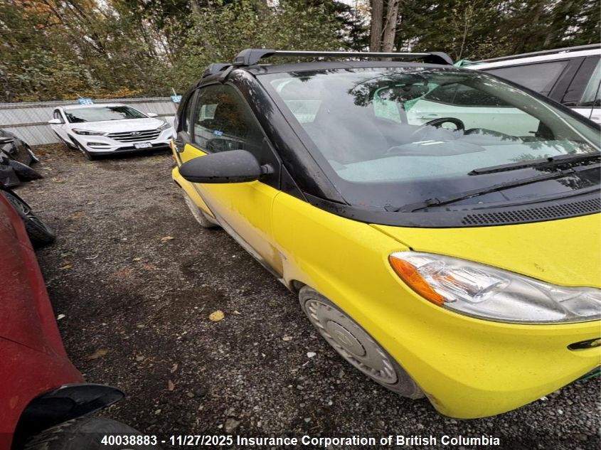 SMART FORTWO PURE/PASSION