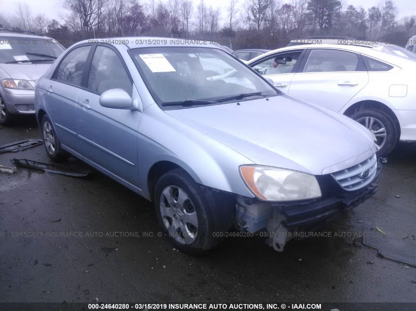 2006 Kia New Spectra Lx/Ex VIN: KNAFE121265230929 Lot: 24640280