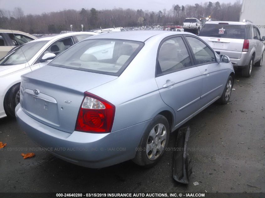 2006 Kia New Spectra Lx/Ex VIN: KNAFE121265230929 Lot: 24640280