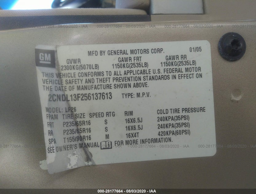 2CNDL13F256137613