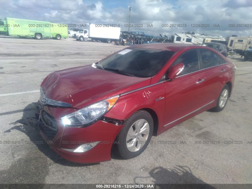 2014 Hyundai Sonata Hybrid VIN: KMHEC4A41EA113801 Lot: 29216215