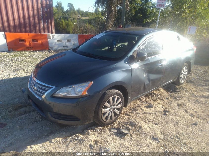 2014 Nissan Sentra Sv VIN: 3N1AB7AP9EY315527 Lot: 31618611