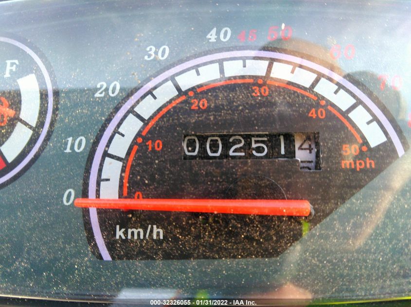 nfsauto - <?php echo $posts_data->post_title?>