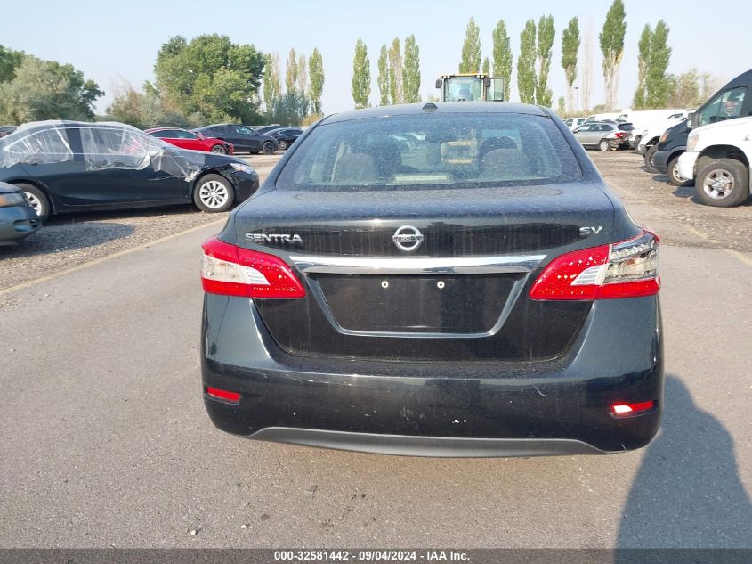 2015 Nissan Sentra Sv VIN: 3N1AB7AP2FL679240 Lot: 32581442