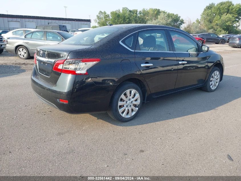 2015 Nissan Sentra Sv VIN: 3N1AB7AP2FL679240 Lot: 32581442