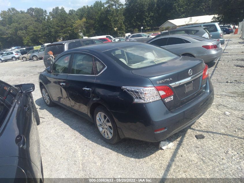 2014 Nissan Sentra Sv VIN: 3N1AB7AP9EY340721 Lot: 33083633