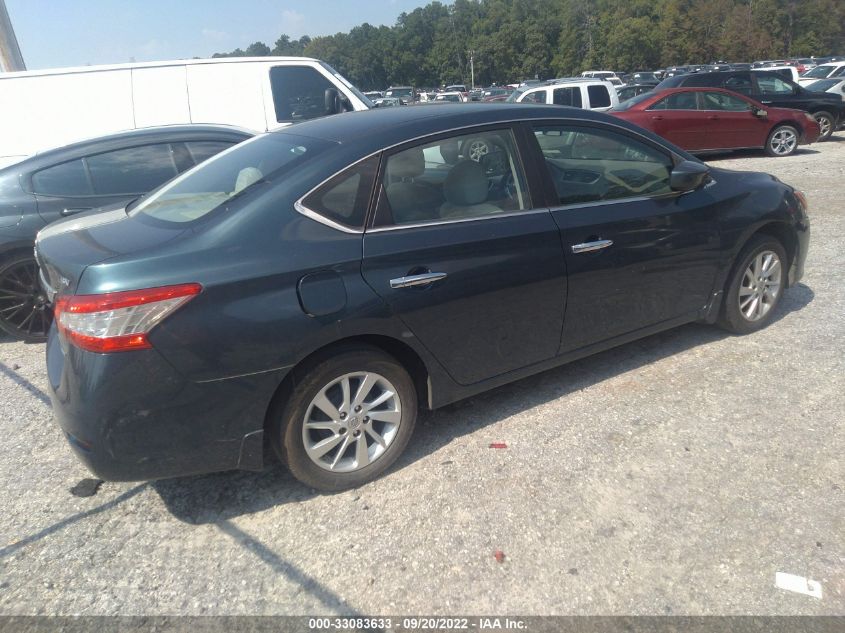 2014 Nissan Sentra Sv VIN: 3N1AB7AP9EY340721 Lot: 33083633