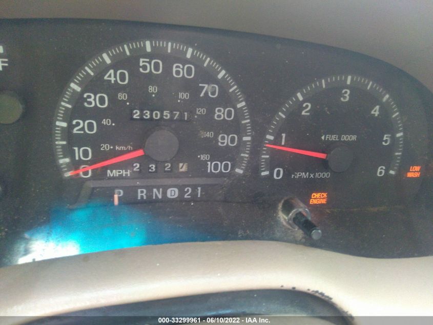 1998 Ford Expedition Eddie Bauer VIN: 1FMPU18L8WLC35398 Lot: 33299961