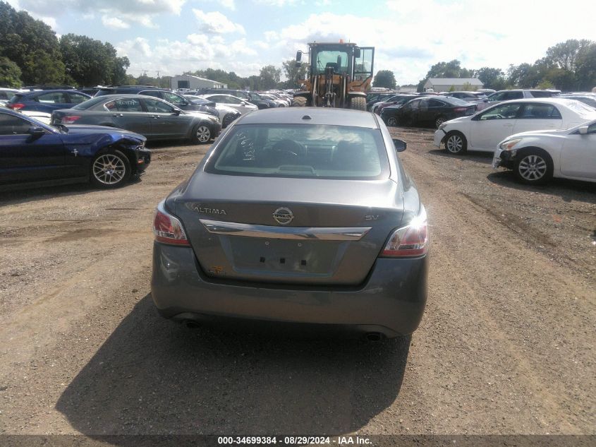 2015 Nissan Altima 2.5 Sv VIN: 1N4AL3AP6FC586175 Lot: 34699384