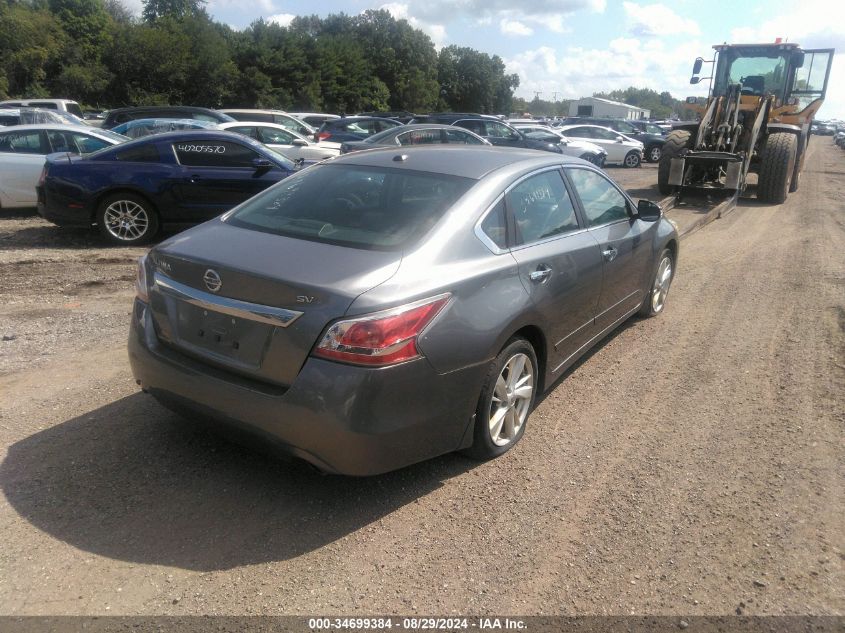 2015 Nissan Altima 2.5 Sv VIN: 1N4AL3AP6FC586175 Lot: 34699384