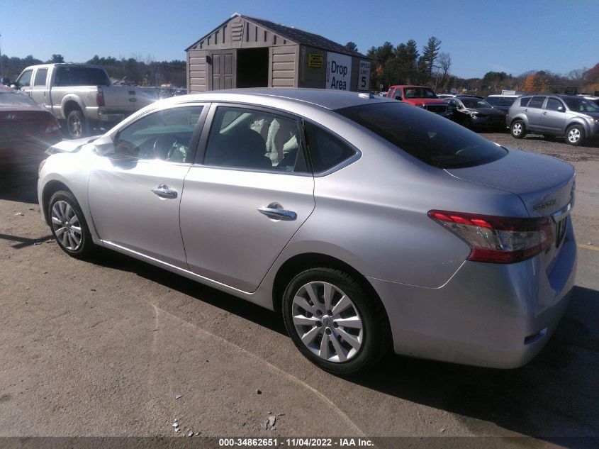 2015 Nissan Sentra Sv VIN: 3N1AB7AP9FY350280 Lot: 34862651