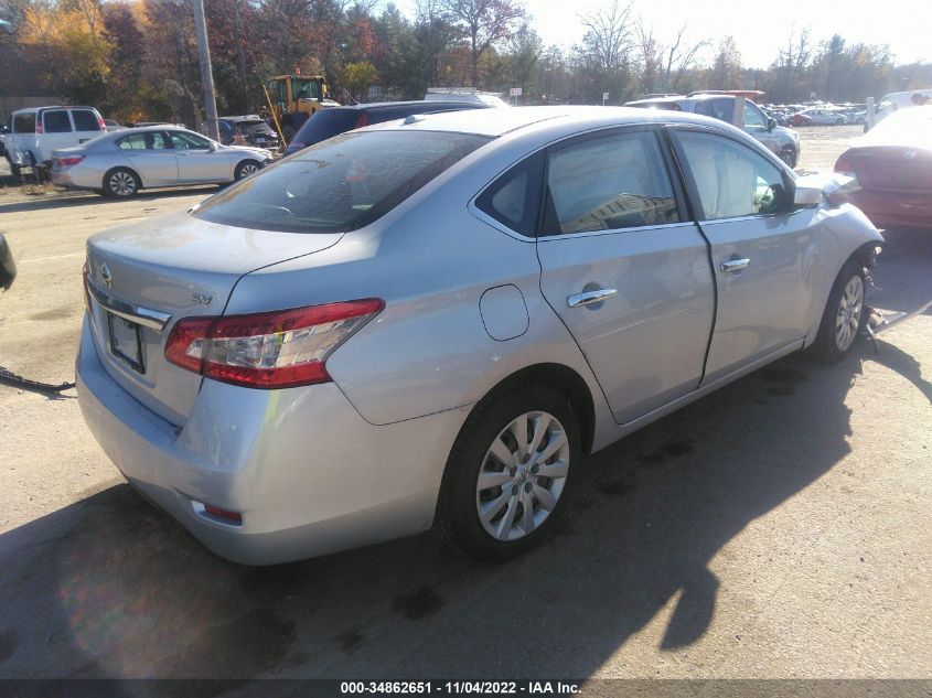 2015 Nissan Sentra Sv VIN: 3N1AB7AP9FY350280 Lot: 34862651