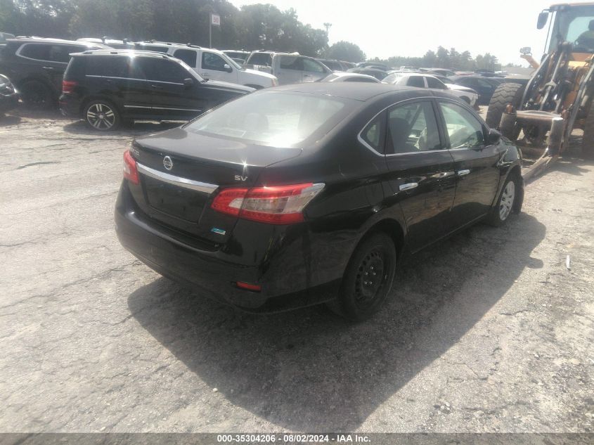 2014 Nissan Sentra Sv VIN: 3N1AB7AP2EY220176 Lot: 35304206