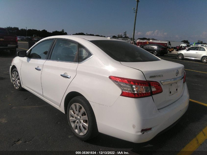 2015 NISSAN SENTRA FE+ S/SV/S/SR/SL - 3N1AB7AP4FY218236