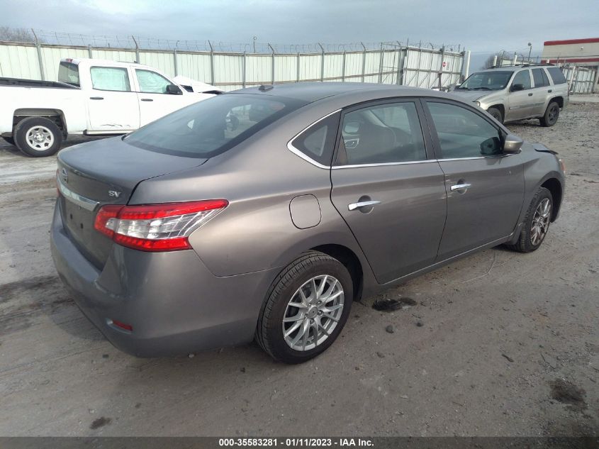 2015 Nissan Sentra Sv VIN: 3N1AB7AP2FY308517 Lot: 35583281