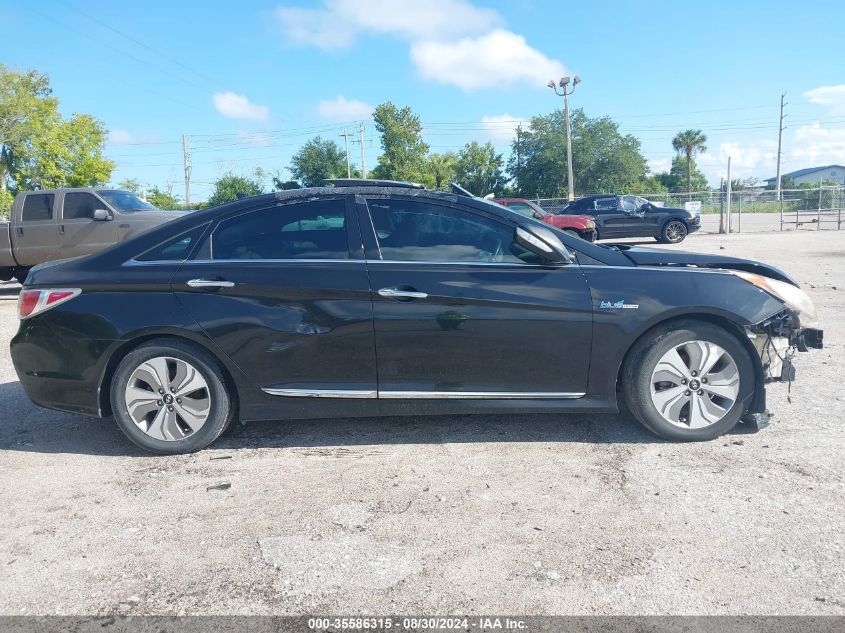 2015 Hyundai Sonata Hybrid Limited VIN: KMHEC4A45FA119358 Lot: 35586315