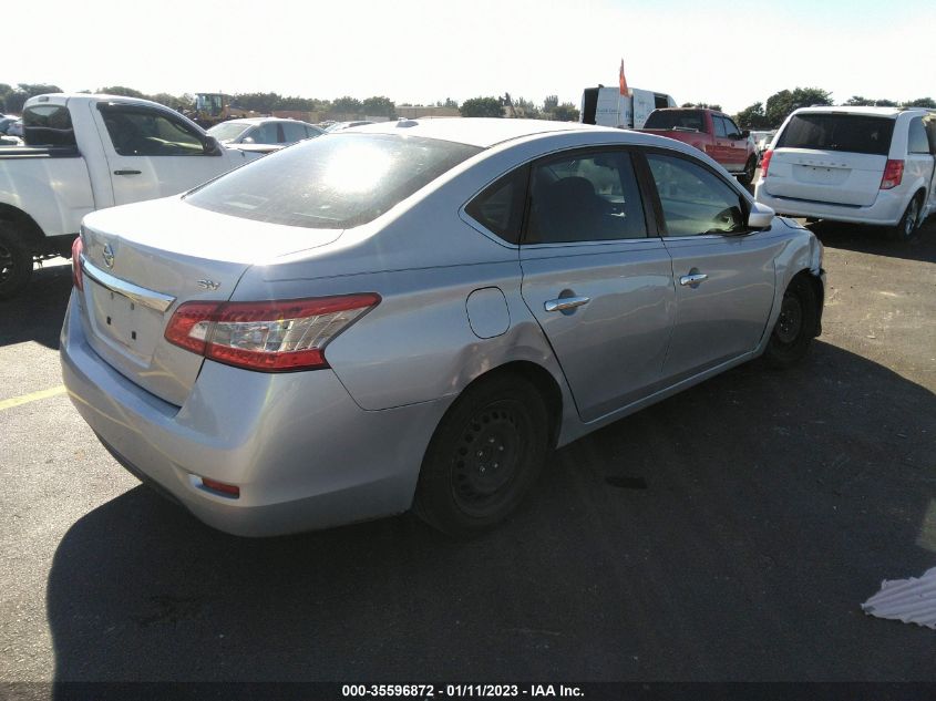 2015 Nissan Sentra Sv VIN: 3N1AB7AP1FY319637 Lot: 35596872