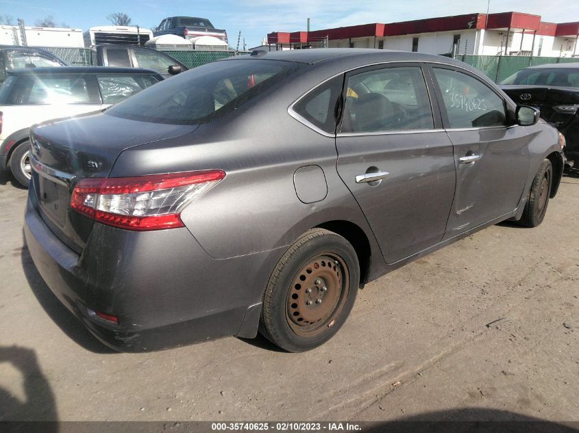 2015 Nissan Sentra Sv VIN: 3N1AB7AP9FY295121 Lot: 35740625