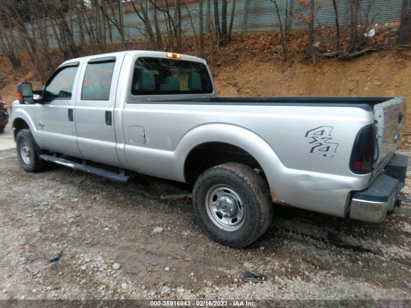 2015 Ford F-250 Xl VIN: 1FT7W2BTXFEB02787 Lot: 35916843