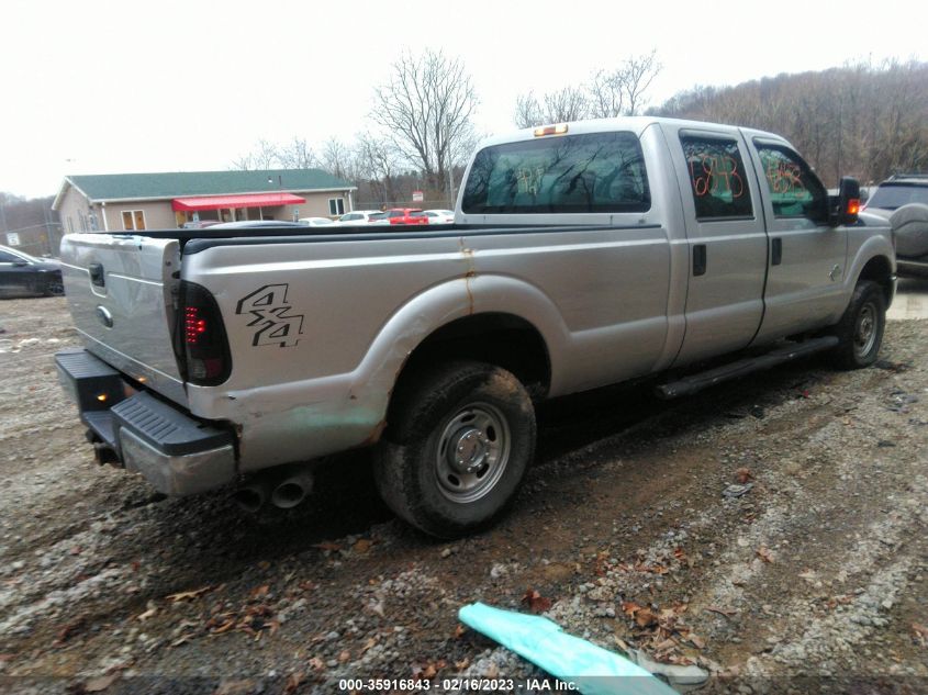 2015 Ford F-250 Xl VIN: 1FT7W2BTXFEB02787 Lot: 35916843