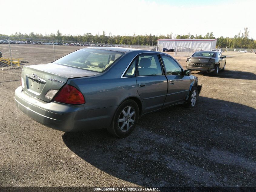 2001 Toyota Avalon Xls W/Bucket Seats VIN: 4T1BF28BX1U144153 Lot: 36613181